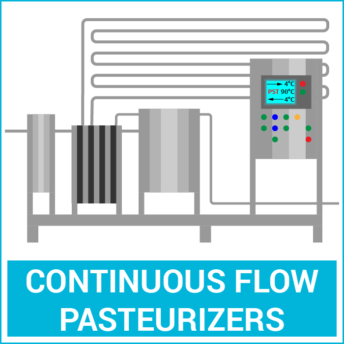 Flow pasteurizer